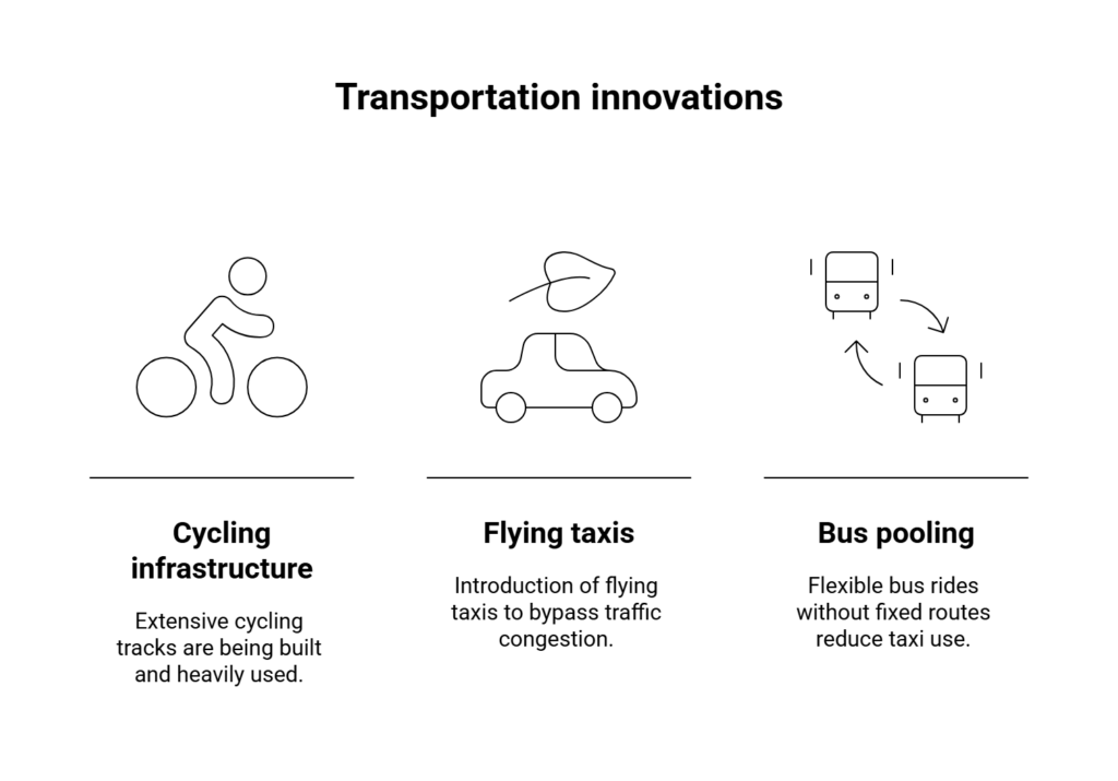 Transportation Innovations